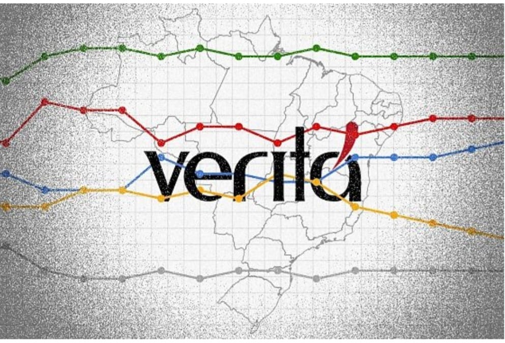 DISCREPÂNCIA ENTRE PESQUISAS LEVANTA DÚVIDAS SOBRE NOVO LEVANTAMENTO DO VERITÁ EM MATO GROSSO