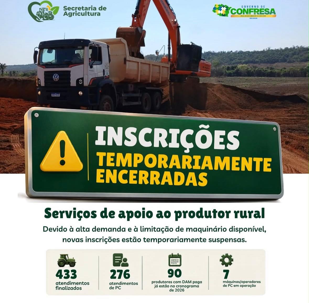 Alta demanda leva Confresa a suspender temporariamente inscrições para serviços de apoio ao produtor rural