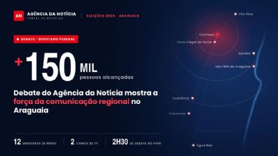 Debate da Agência da Notícia alcança mais de 150 mil pessoas ao vivo no YouTube
