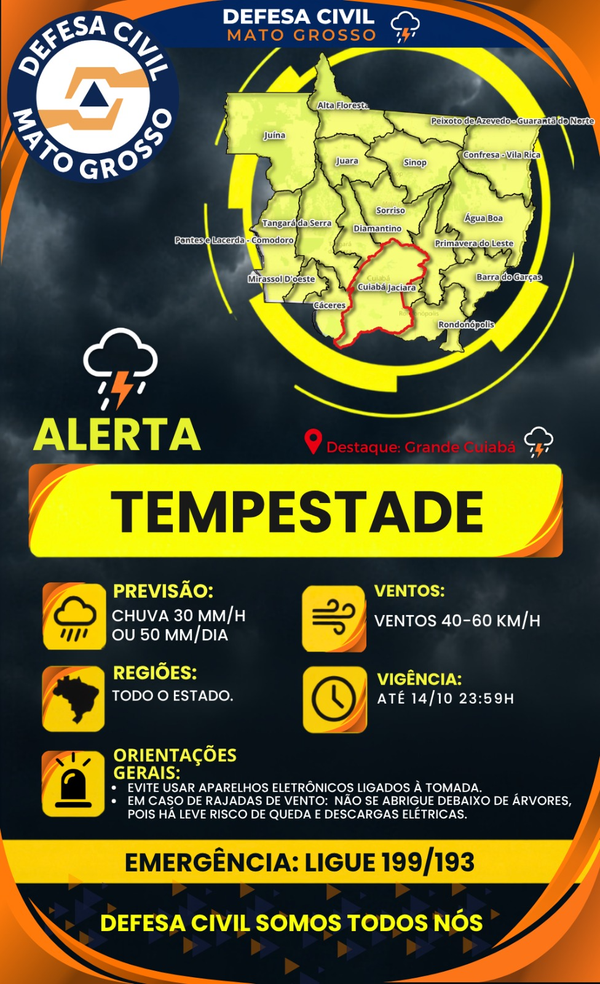 Defesa Civil emite alerta de tempestade para todo Mato Grosso com ventos de até 60 km/h